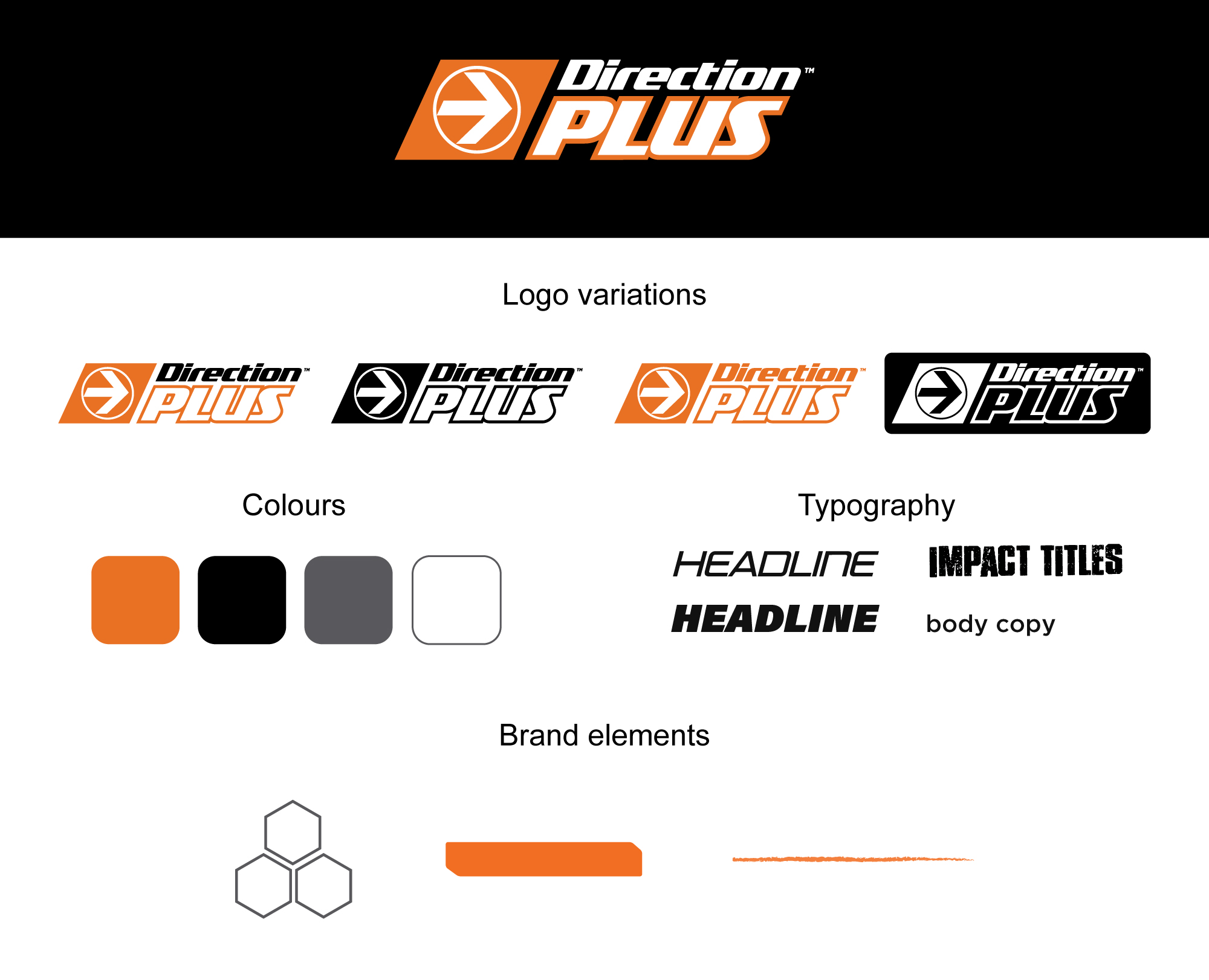 Direction Plus brand system overview